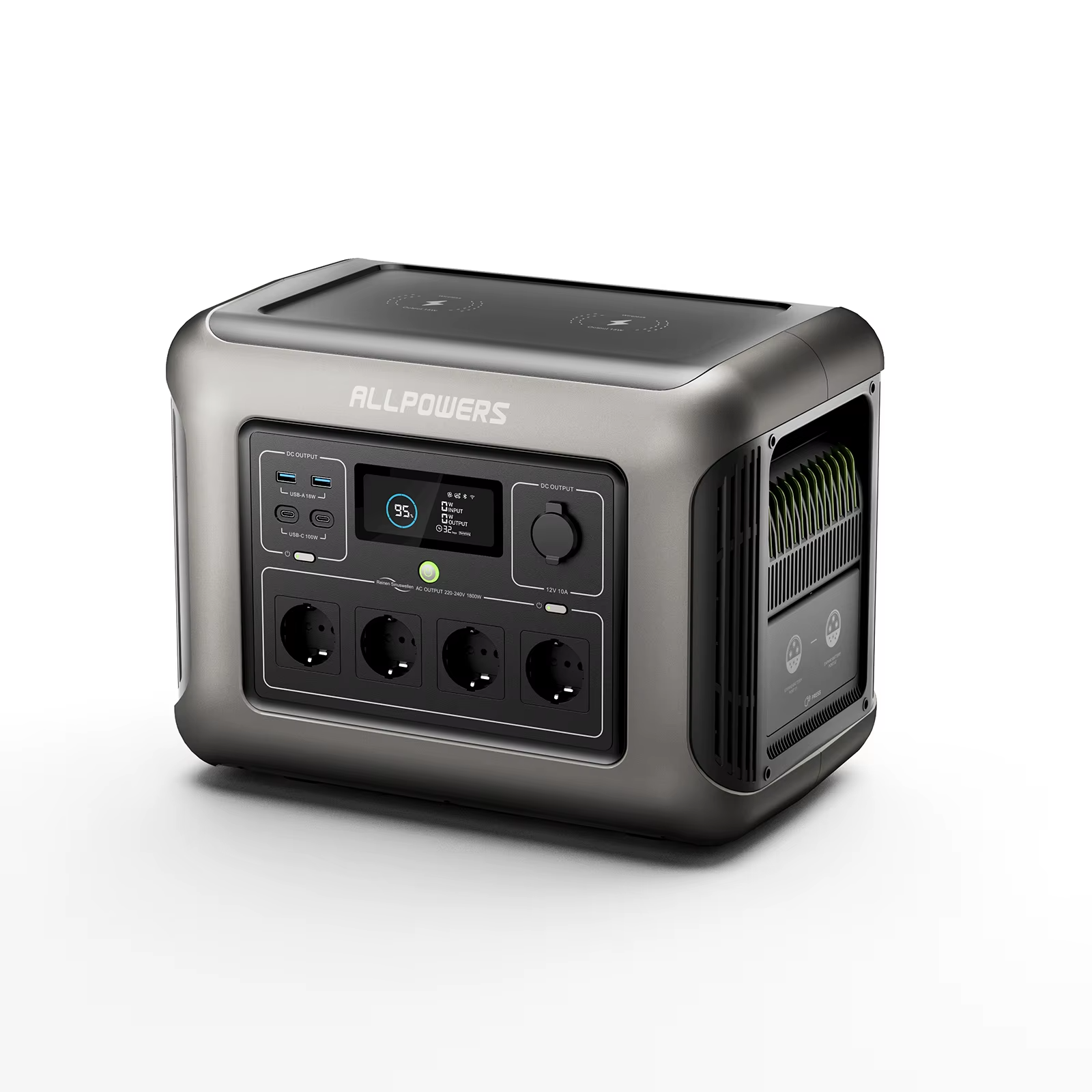 Your Ultimate Buying Guide for the ALLPOWERS R1500 Portable Power Station